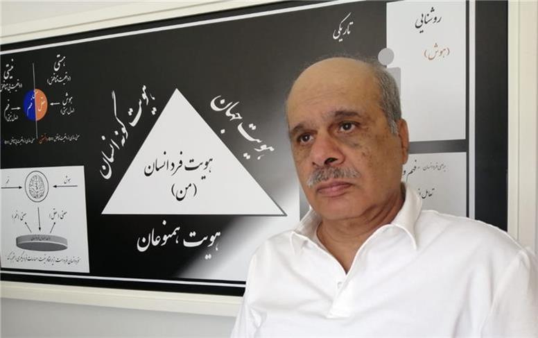 اقتصادی خنثی در برابر عقاید و باورهای فرهنگی