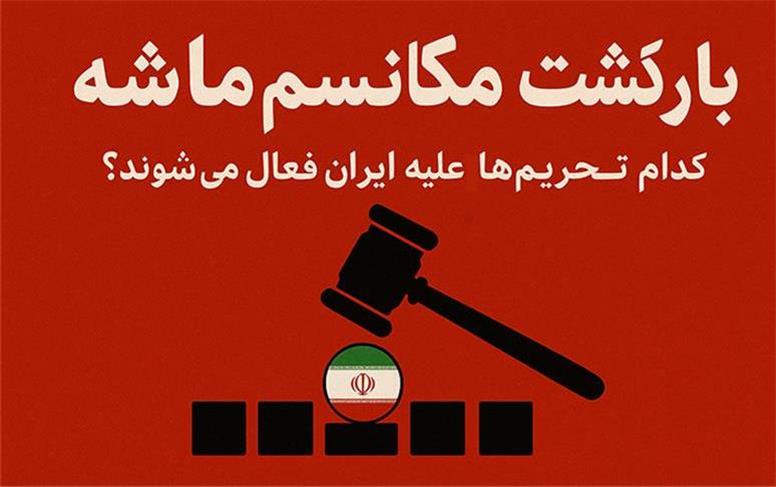 با فعال شدن مکانیسم ماشه کدام تحریم‌ها علیه ایران دوباره فعال می‌شود؟