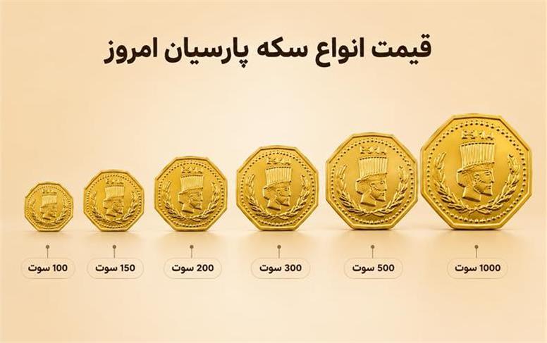 قیمت سکه پارسیان بعدازظهر دوشنبه ۲ شهریور ۱۴۰۵؛ نرخ انواع سکه پارسیان