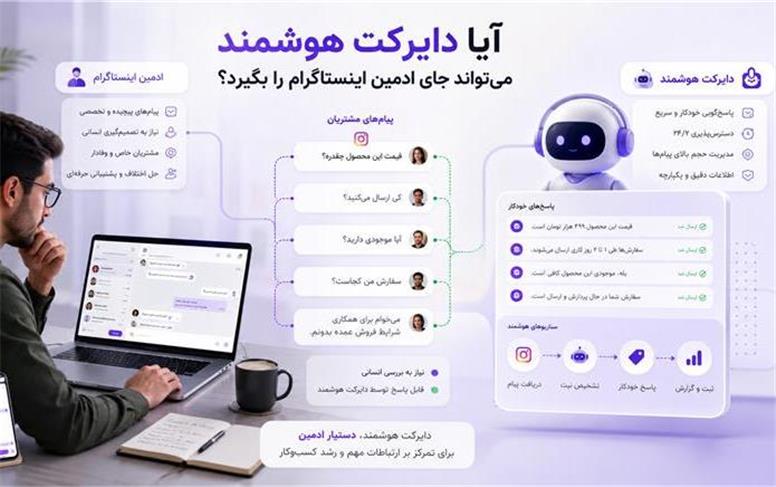 آیا دایرکت هوشمند می‌تواند جای ادمین اینستاگرام را بگیرد؟
