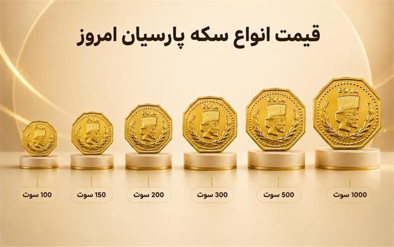 قیمت انواع سکه پارسیان امروز پنجشنبه ۵ شهریور ۱۴۰۵؛ سکه یک گرمی 29 میلیون شد