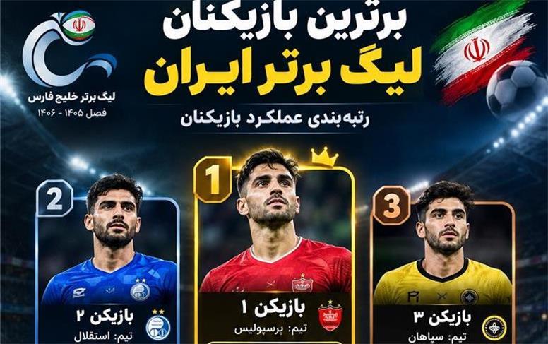 برترین بازیکنان لیگ برتر ایران؛ ستاره‌های فصل چه کسانی هستند؟