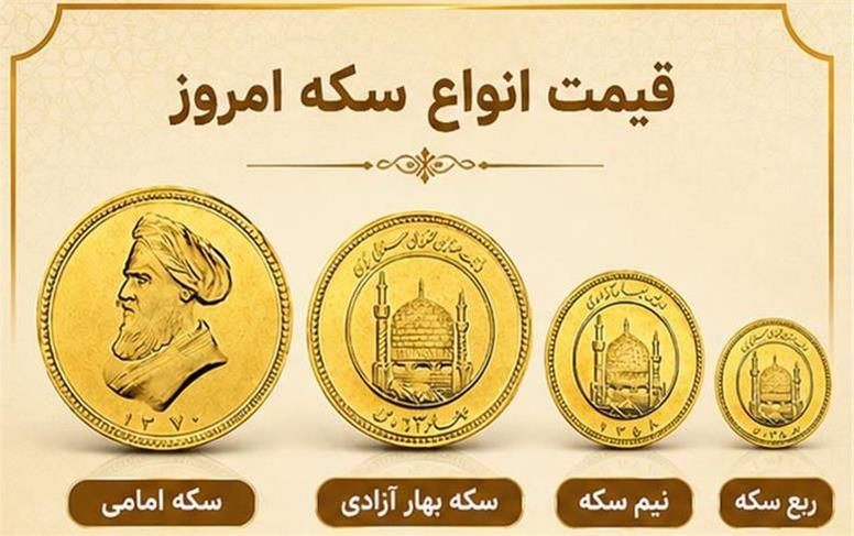 قیمت نیم سکه و ربع سکه امروز چهارشنبه ۱ مهر ۱۴۰۵؛ جدول نرخ‌ها