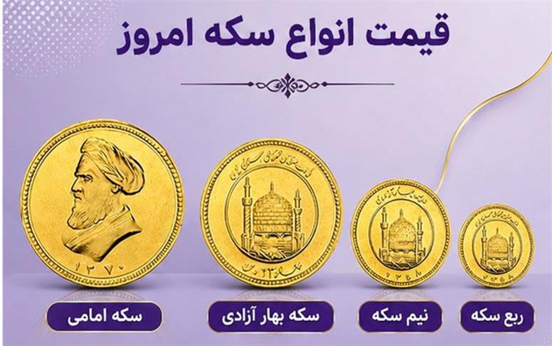 قیمت سکه امروز یکشنبه 12 مهر ۱۴۰۵؛ سکه دوباره جهش کرد!