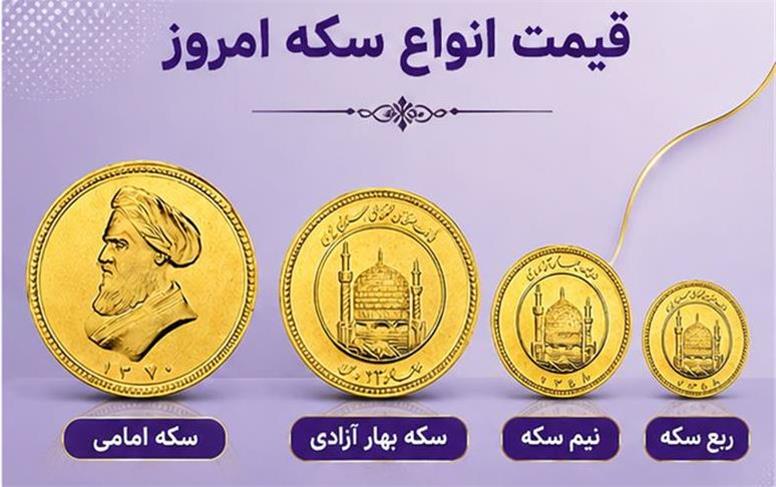 قیمت سکه امروز یکشنبه ۵ مهر ۱۴۰۵؛ نیم و ربع سکه بدون تغییر ماندند