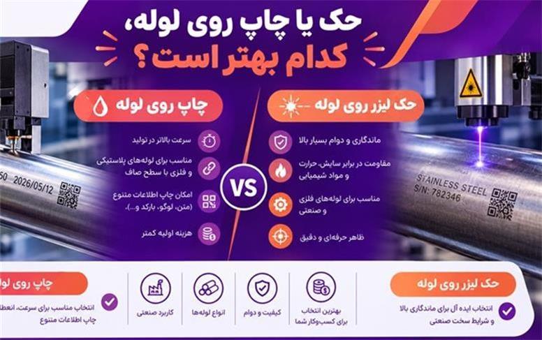 حک یا چاپ روی لوله، کدام بهتر است؟
