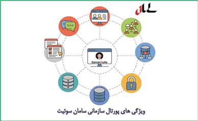دو دهه سابقه درخشان سازه اطلاعات سامان: از پورتال سازمانی تا نرم افزارهای سفارش مشتری امن در مقیاس بزرگ
