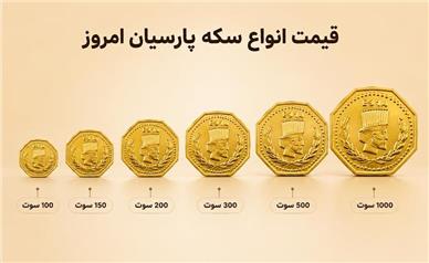 قیمت سکه پارسیان امروز شنبه ۷ شهریور ۱۴۰۵؛ جدول کامل از ۱۰۰ سوت تا یک گرم