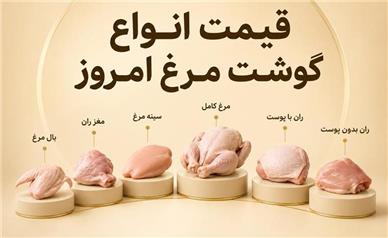 قیمت انواع گوشت مرغ امروز دوشنبه ۹ شهریور ۱۴۰۵؛ فیله و سینه مرغ چند شد؟