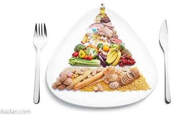 بشقاب شما چه آینده‌ای برایتان می‌سازد؟