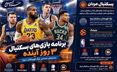 برنامه بازی‌های بسکتبال ۳ روز آینده؛ دیدارهای حساس لیگ قهرمانان اروپا