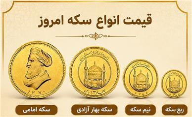 قیمت نیم سکه و ربع سکه امروز چهارشنبه ۱ مهر ۱۴۰۵؛ جدول نرخ‌ها