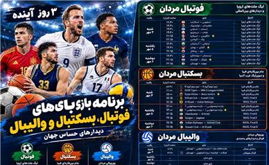 برنامه بازی‌های ۳ روز آینده فوتبال، بسکتبال و والیبال؛ دیدارهای حساس جهان