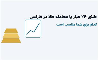 طلای ۲۴ عیار یا معامله طلا در فارکس؛ کدام برای شما مناسب است