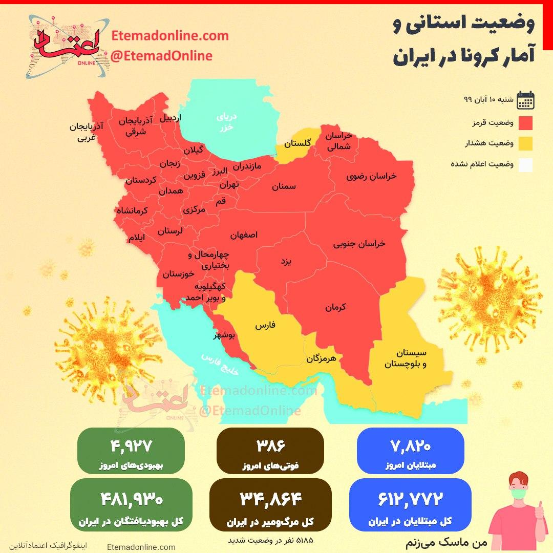 71 شهر کشور در محاصره کرونا
