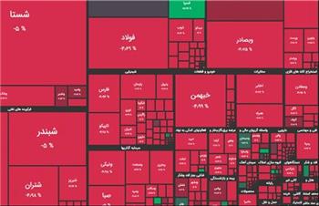 بورس در سراشیبی