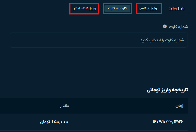 ورود به بازار جهانی از درگاه ریالی