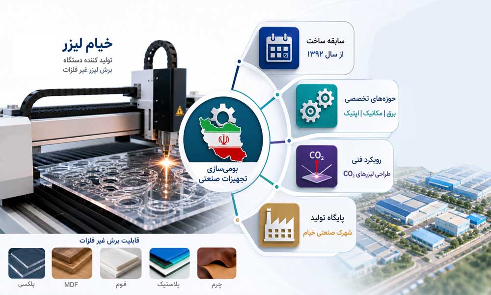 شرکت تولید کننده دستگاه برش لیزر غیر فلزات