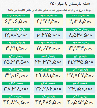قیمت سکه پارسیان 21 اردیبهشت