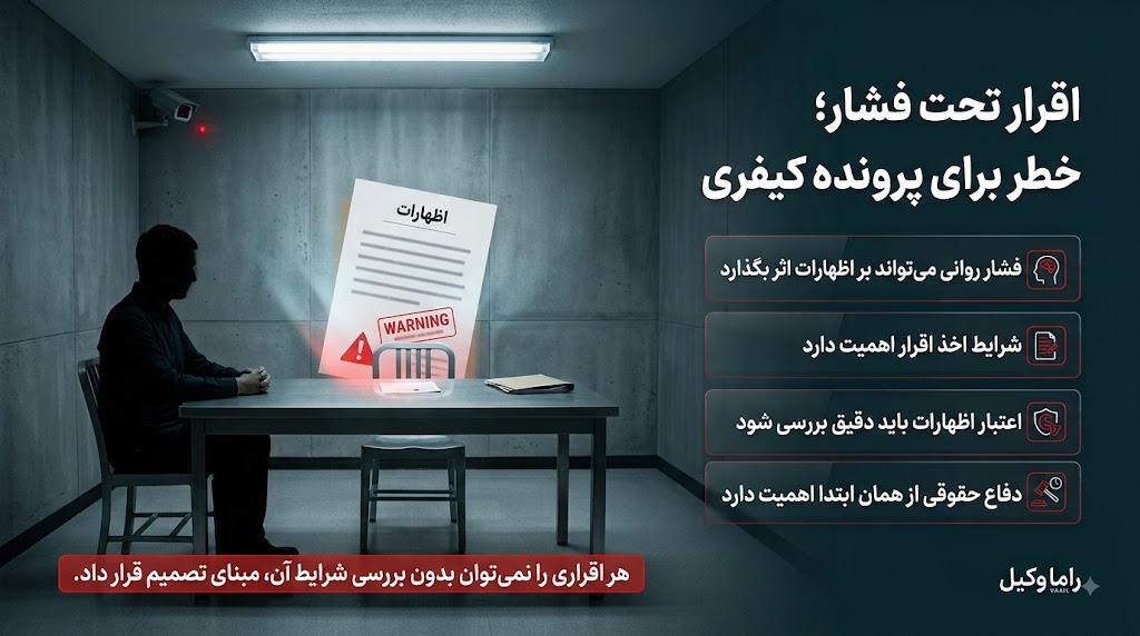 چرا اقاریر تحت فشار در دادگاههای کیفری غیرقابل برگشت هستند؟