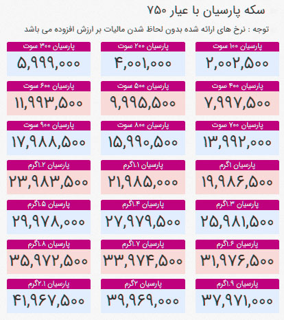 قیمت انواع سکه پارسیان امروز سه‌شنبه 14 بهمن 1404