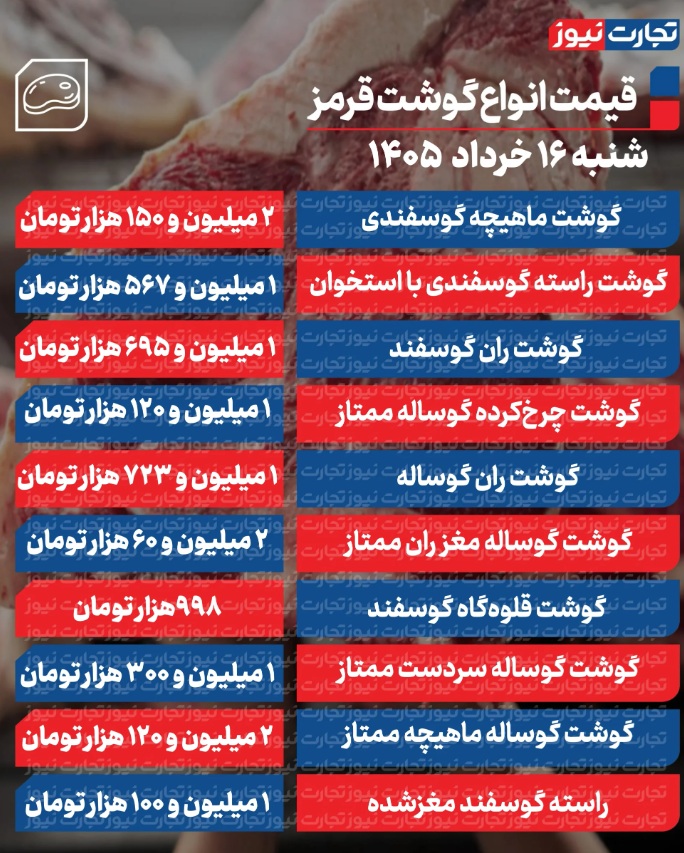 قیمت گوشت قرمز امروز