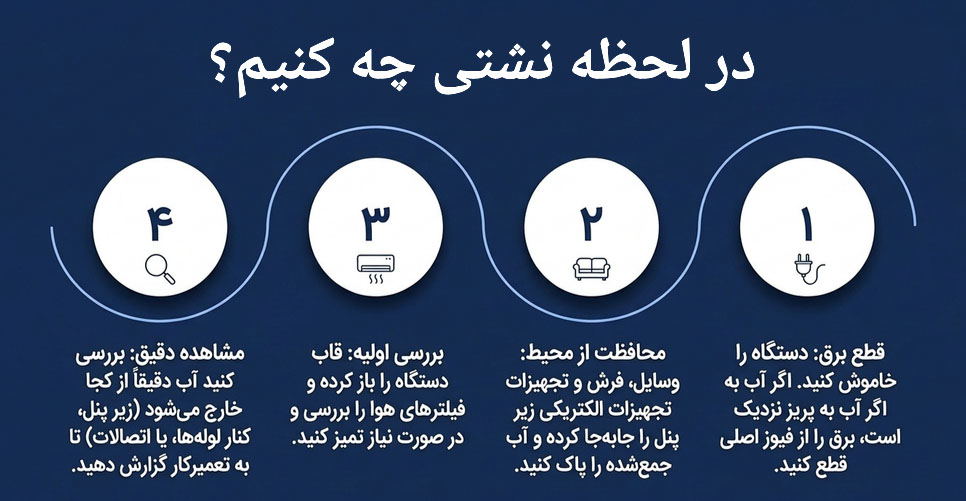 قتی کولر گازی آب میدهد، چه کارهایی میتوان انجام داد