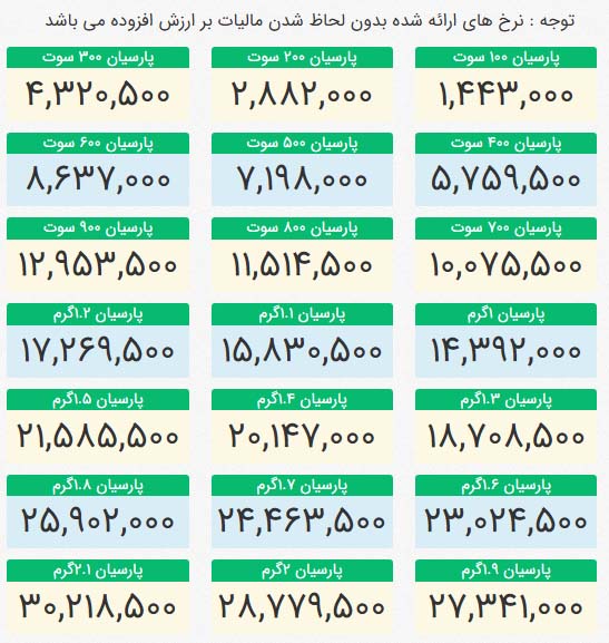  قیمت انواع سکه پارسیان 