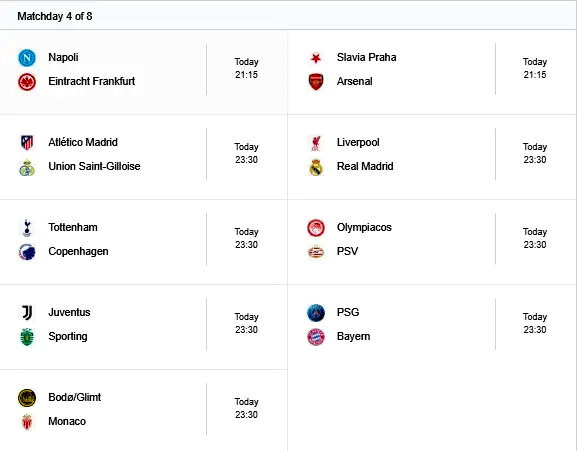 برنامه و ساعت بازی های امشب لیگ قهرمانان؛ تقابل پی اس جی-بایرن و لیورپول-رئال