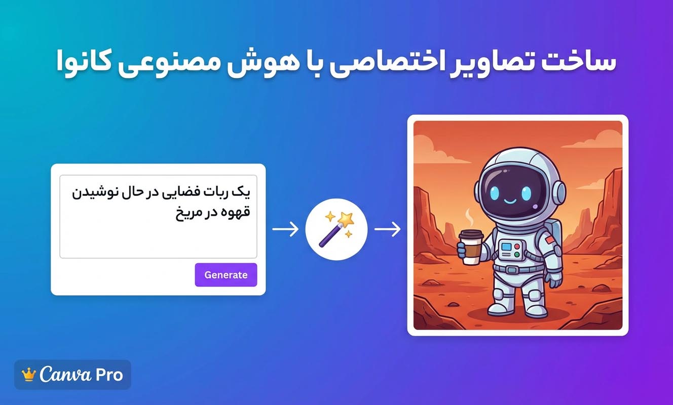 ساخت تصاویر اختصاصی با هوش مصنوعی کانوا