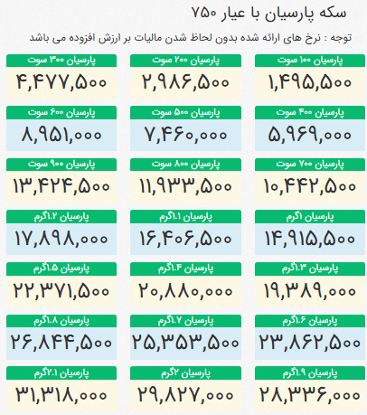 قیمت سکه پارسیان امروز ‌1 دی ماه 1404