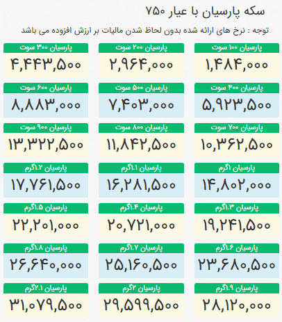 قیمت انواع سکه پارسیان امروز ‌شنبه 29 آذر 1404