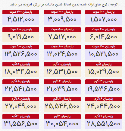قیمت انواع سکه پارسیان امروز