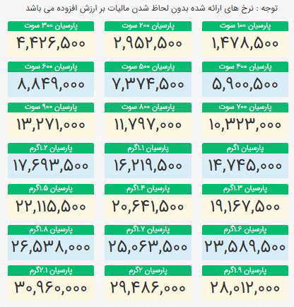 قیمت انواع سکه پارسیان امروز چهارشنبه