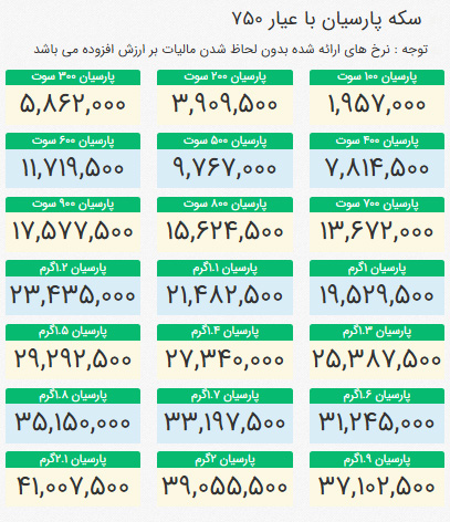 قیمت سکه پارسیان 11 مرداد