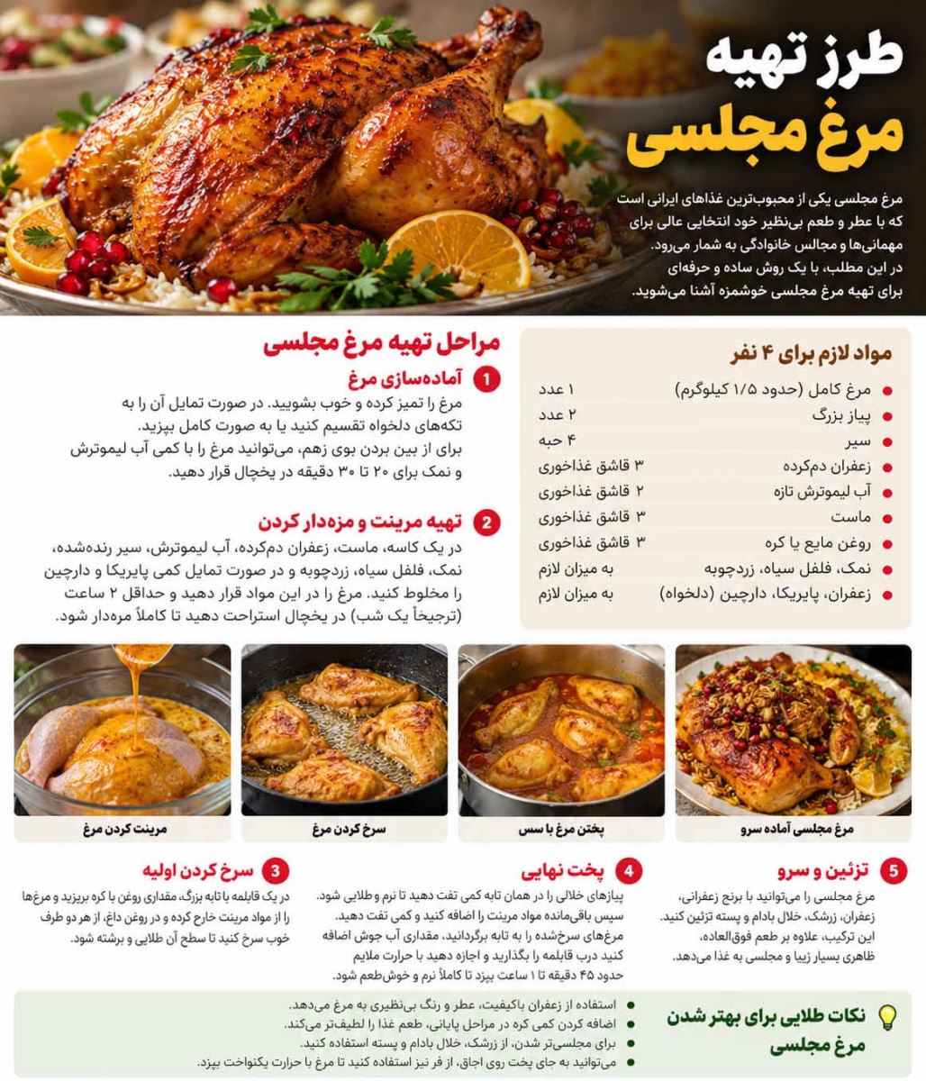 مواد لازم برای تهیه مرغ مجلسی