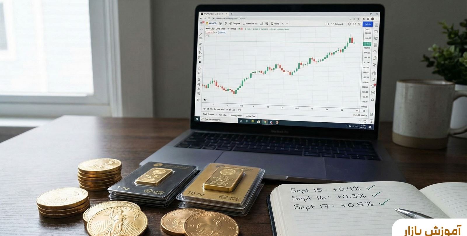 نوسان گیری بازار طلا