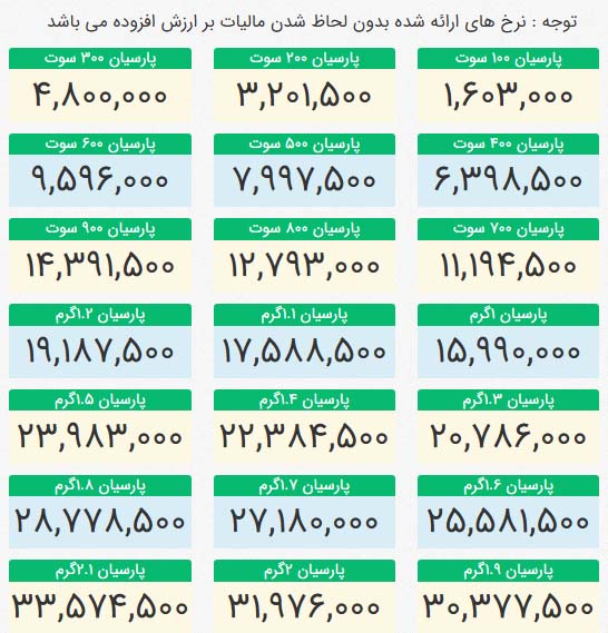 قیمت سکه پارسیان امروز ‌‌شنبه 6 دی ماه 1404 